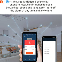 3 Pack WiFi Motion Sensor Alarms by Snagg A Sensor Alarm
