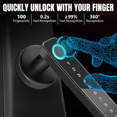 5 in 1 Smart Fingerprint Door Lock by Snagg A Smart Door Lock