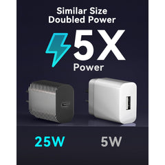 25W USB-C Super Fast Charger - 3 Pack With Fast Charging Cable