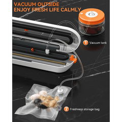 Vacuum Sealer Machine – Smart Food Preservation System by Snagg A Sealer
