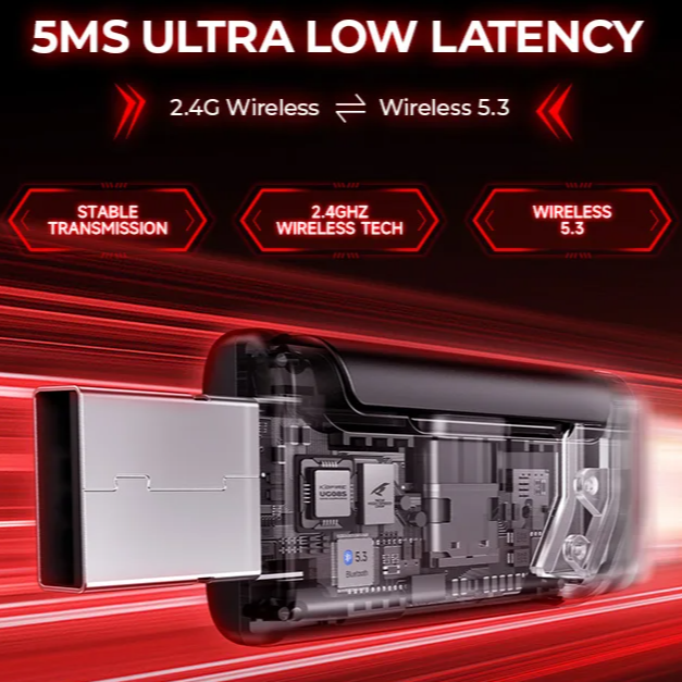 Wireless Gaming Headset Bluetooth & ENC Mic Compatible With PC, PS4, PS5 & Switch by Snagg A Gaming Headset