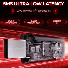 Wireless Gaming Headset Bluetooth & ENC Mic Compatible With PC, PS4, PS5 & Switch by Snagg A Gaming Headset