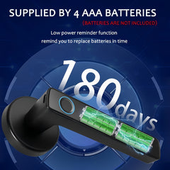 5 in 1 Smart Door Lock – Fingerprint, Password & Remote Access by Snagg A Smart Door Lock