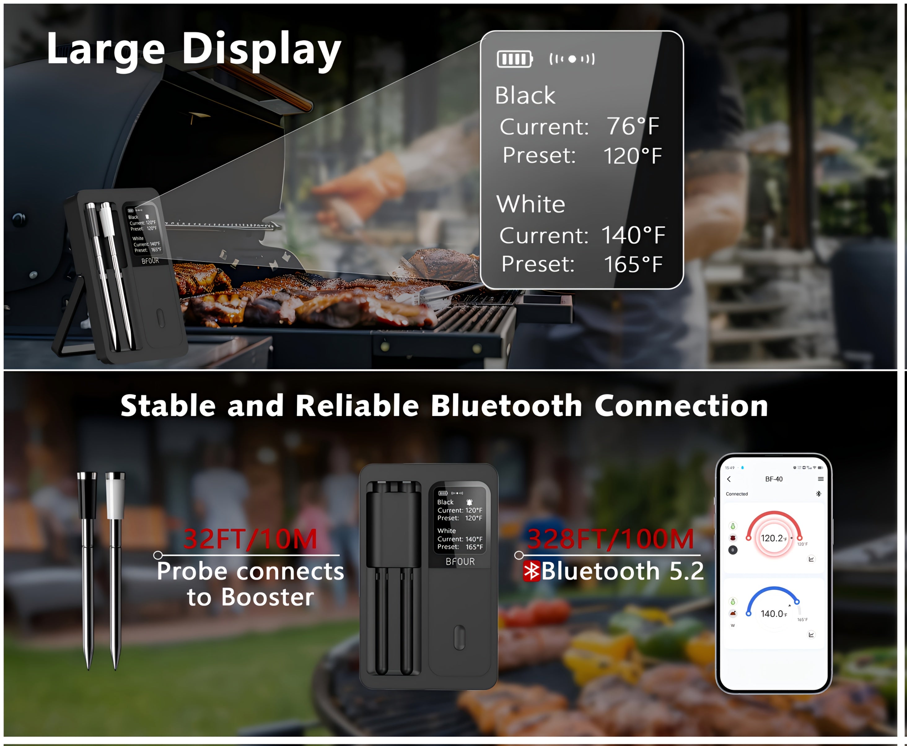 Wireless 2 Probe Meat Thermometer by Snagg A Thermometer