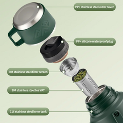 Ultra Capacity Stainless Steel Thermos - Advanced Thermal Protection