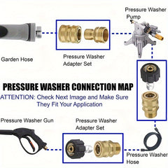 10pcs High Pressure Washer Adapter Set by Snagg A Fitter