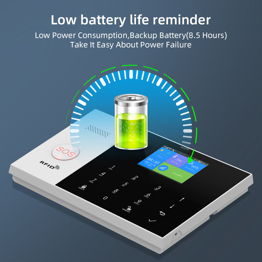 4G WiFi Smart Home Alarm System by Snagg A Sensor Alarm