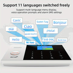 4G WiFi Smart Home Alarm System by Snagg A Sensor Alarm