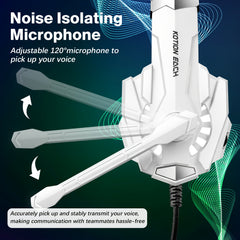 Wired Gaming Headset with Microphone for PC, PS4, PS5, Xbox & Mobile Devices by Snagg A Gaming Headset