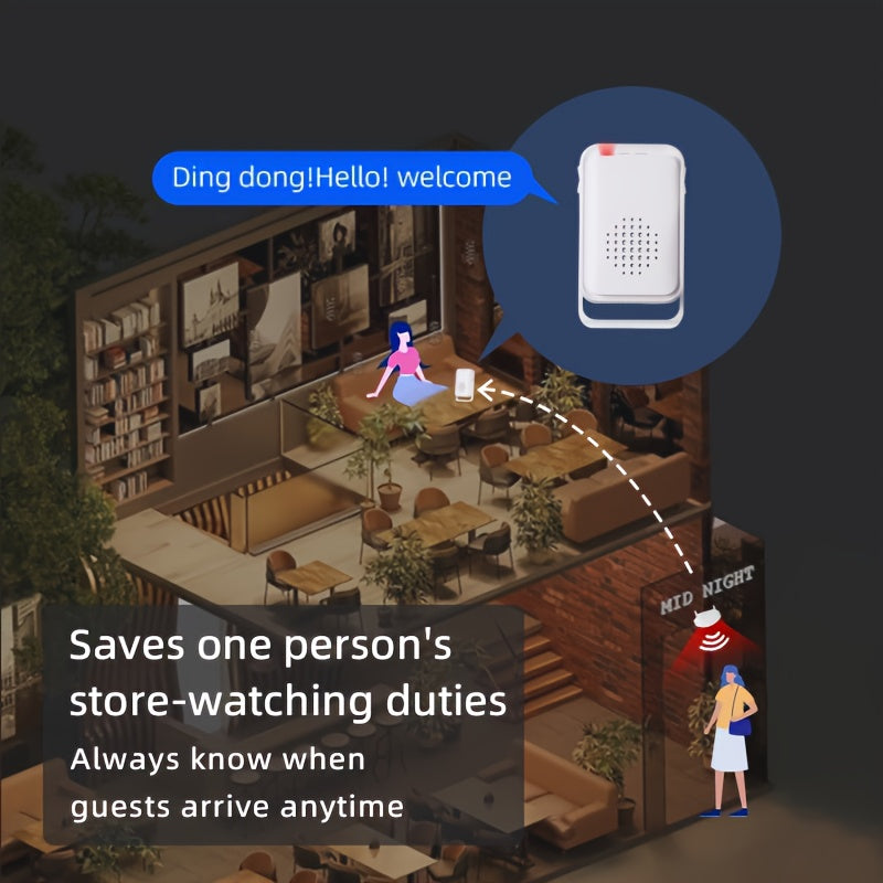 Wireless Motion Sensor Alarm System – 4 Transmitters & 1 Receiver with LED Zone Indicators by Snagg A Sensor Alarm