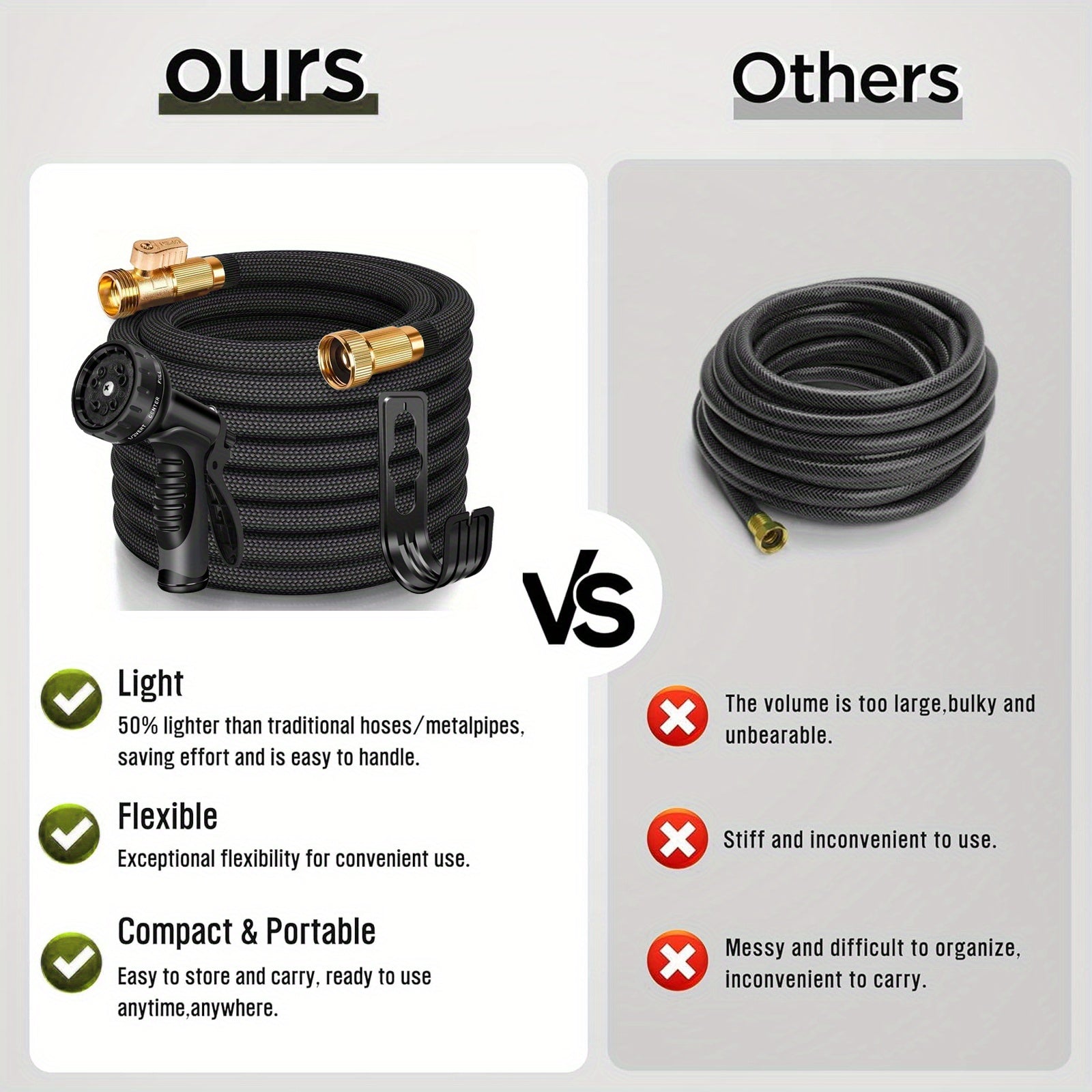 Heavy Duty Expandable Soft Rubber Garden Hose by Snagg A Garden Hose