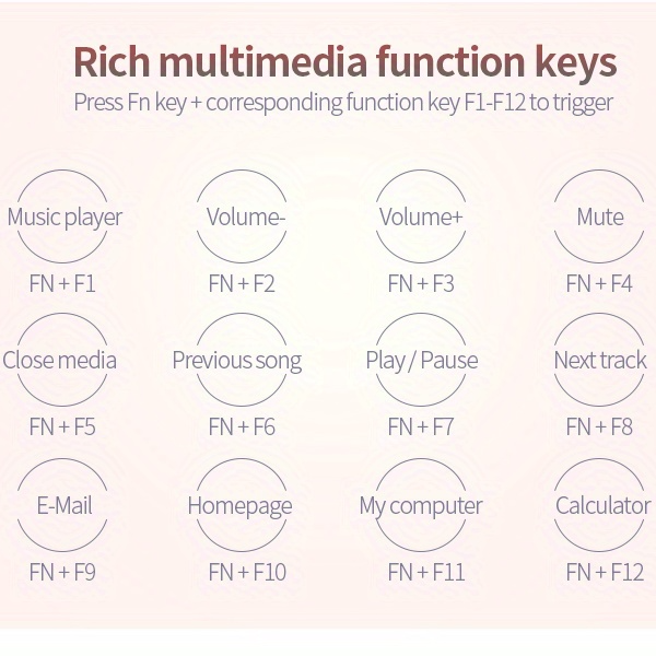 Wired USB Keyboard Compatible with Windows Systems by Snagg A Keyboard