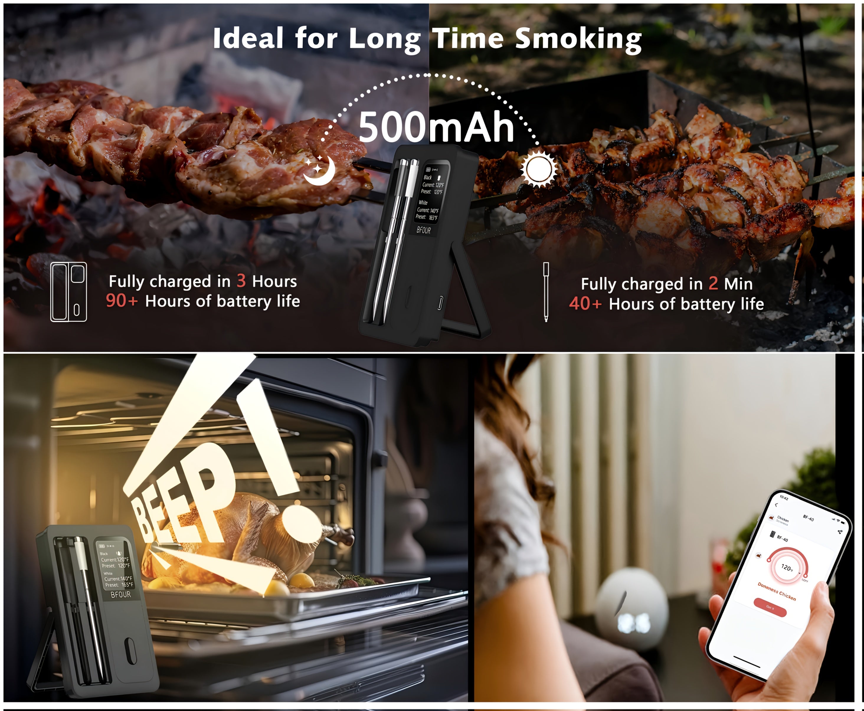 Wireless 2 Probe Meat Thermometer by Snagg A Thermometer