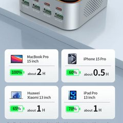 GaN USB-C 8-Port Desktop Charger | Ambient LED Lighting 100W PD PPS Fast Charger Laptop iPhone Samsung