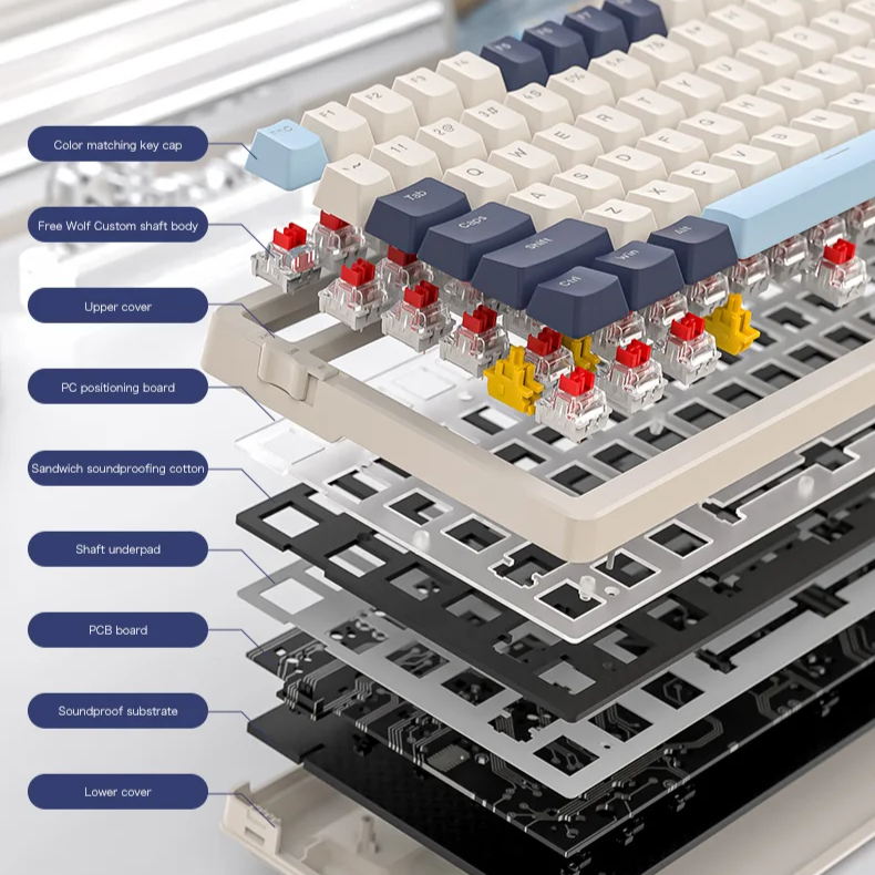 100 Key Wireless Mechanical Keyboard by Snagg A Keyboard