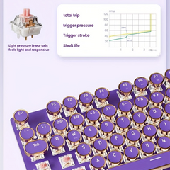 Retro Typewriter Mechanical Keyboard for PC & Laptop by Snagg A Keyboard