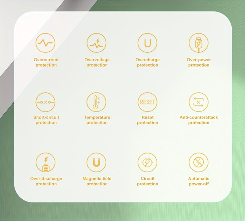 30000mAh Portable Power Bank by Snagg A Power Bank