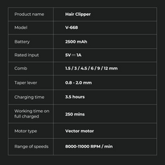 Professional 11000 RPM Vector Motor Clipper – High Velocity DLC Precision System with Modular Color Housing