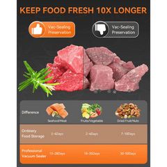 Vacuum Sealer Machine – Smart Food Preservation System by Snagg A Sealer