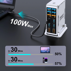 300W GaN 6-Port Digital Desktop Charging Station | PD 100W USB-C Fast Charger iPhone MacBook Laptop