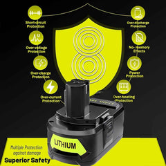 2 Pack 18V 8.0Ah Lithium-Ion Batteries – High Capacity, Rechargeable, Compatible with 18V ONE+ Tools