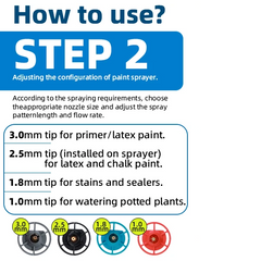 18V Cordless HVLP Paint Sprayer – 200W Spray Gun with 4 Copper Nozzles (Bare Tool)