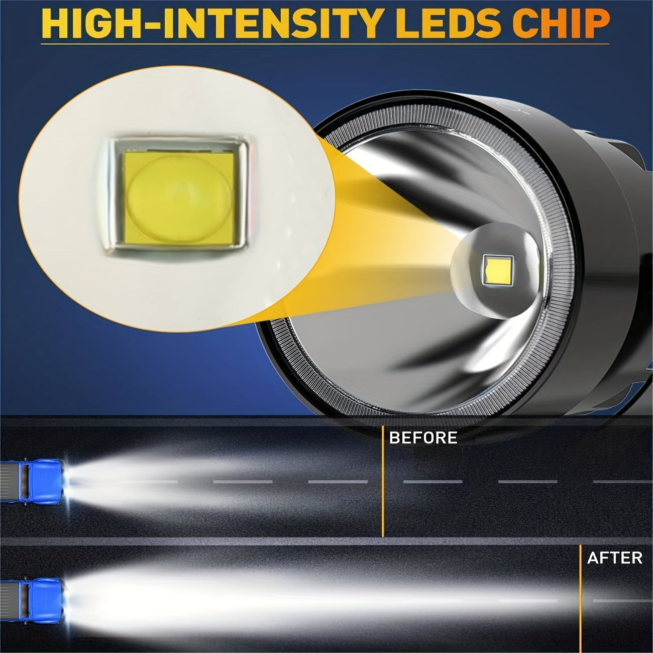 2pcs 10.16cm Round LED Off-Road Spot Lights by Snagg A Spot Lights