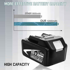 1 / 2 / 4 Pack 18 V 12.0 Ah Lithium-Ion Batteries — Replacement for Makita 18 V Cordless Tools