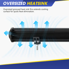 50.8cm LED Light Bar Slim Dual Row Flood Spot Combo 4X4 Offroad, Without Battery