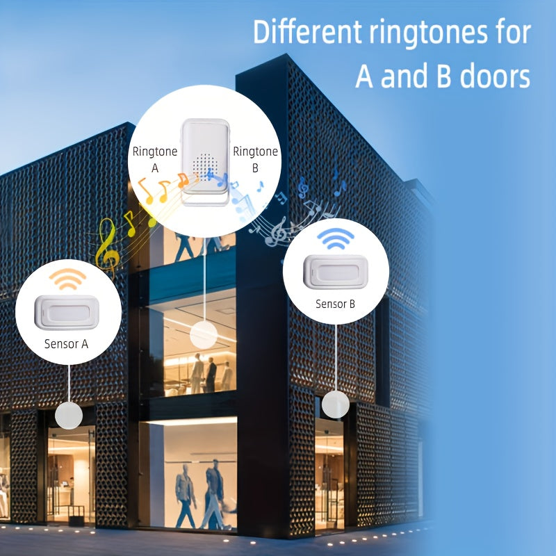 Wireless Motion Sensor Alarm System – 4 Transmitters & 1 Receiver with LED Zone Indicators by Snagg A Sensor Alarm