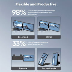 14" FHD 1080P Dual Laptop Screen Extender