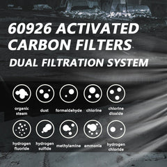 Filter Full Face Respirator Mask by Snagg A Face Mask
