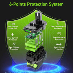 2 Pack 18 V 8.0 Ah Lithium-Ion Battery — Replacement for Ryobi ONE+ Cordless Tools