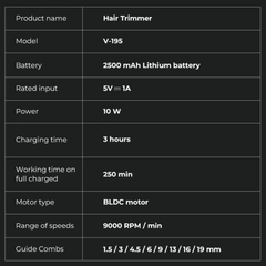 Professional High End Metal Series Hair Clipper – 2500mAh Titanium Alloy Precision Trimmer with Intelligent LCD Display