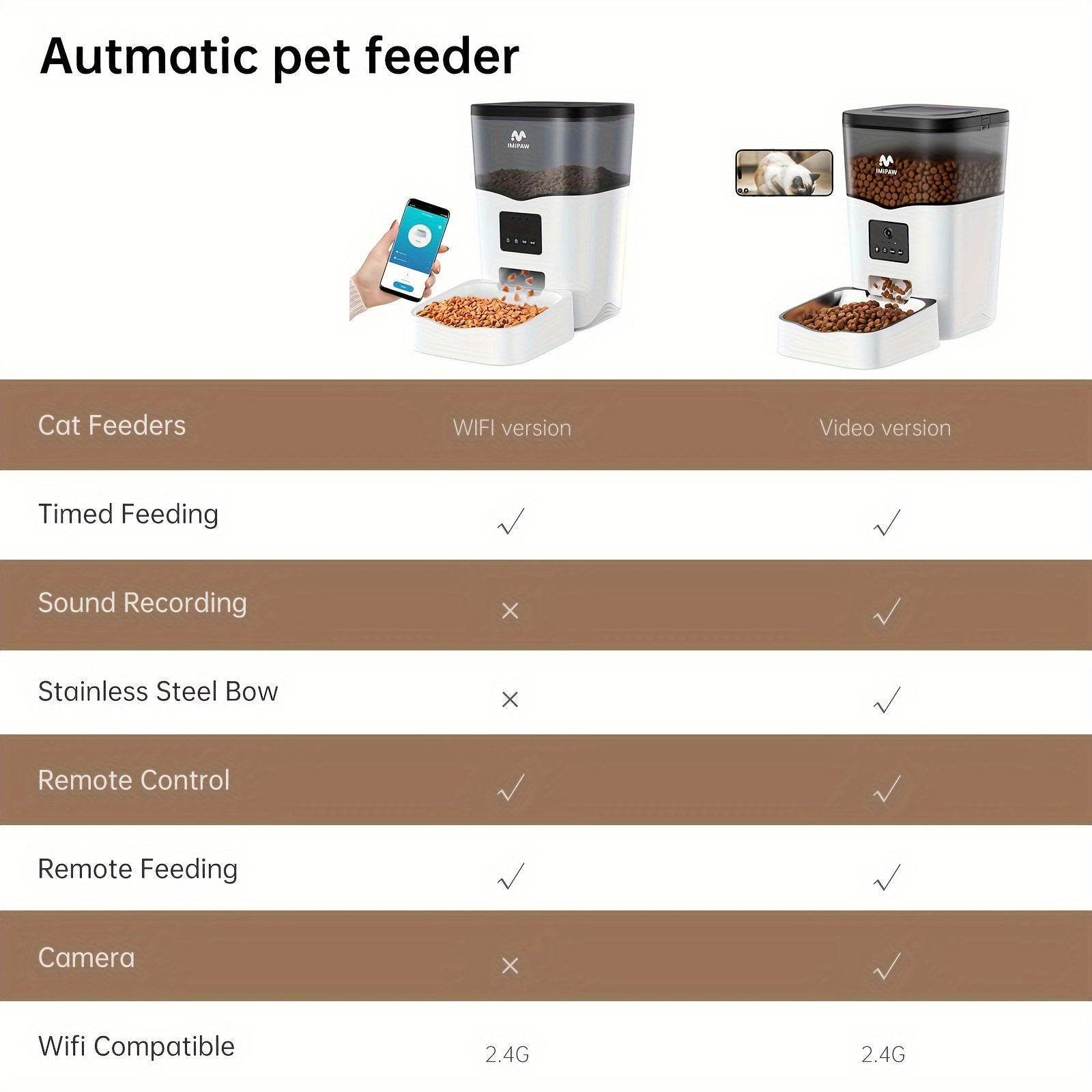 3L Smart Pet Feeder - SnaggIt