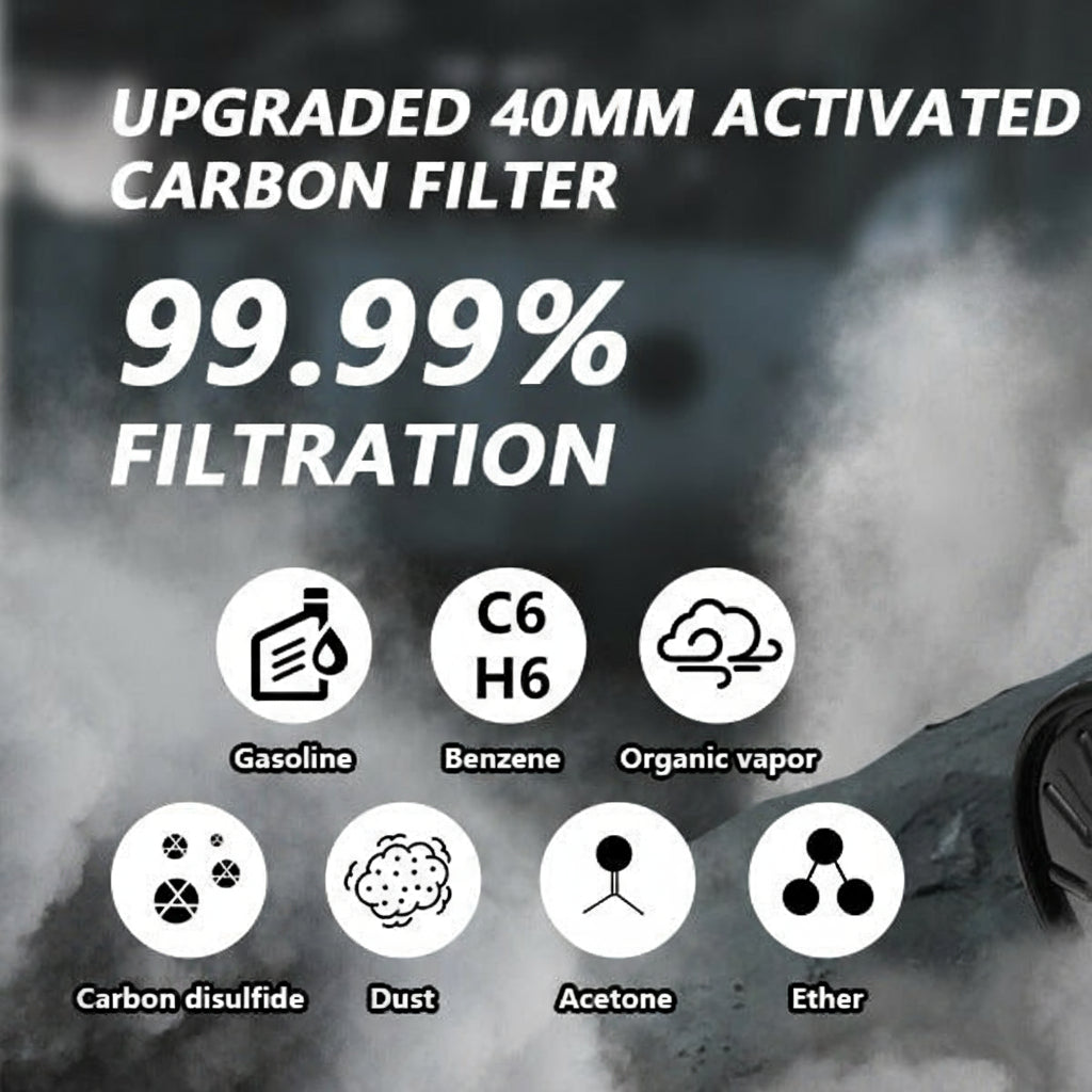 Filter Full Face Respirator Mask by Snagg A Face Mask