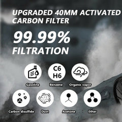 Filter Full Face Respirator Mask by Snagg A Face Mask