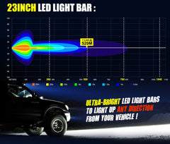 23inch Osram LED Light Bar Spot Flood Driving Offroad Lamp 23’’ 4WD 4x4 - Exterior Accessories
