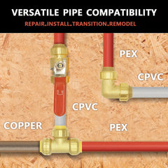 1/2" Push Fit Full Port Ball Valve by Snagg A Valve