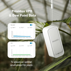 3 Pack Wireless Thermometer Hygrometers by Snagg A Sensor Alarm