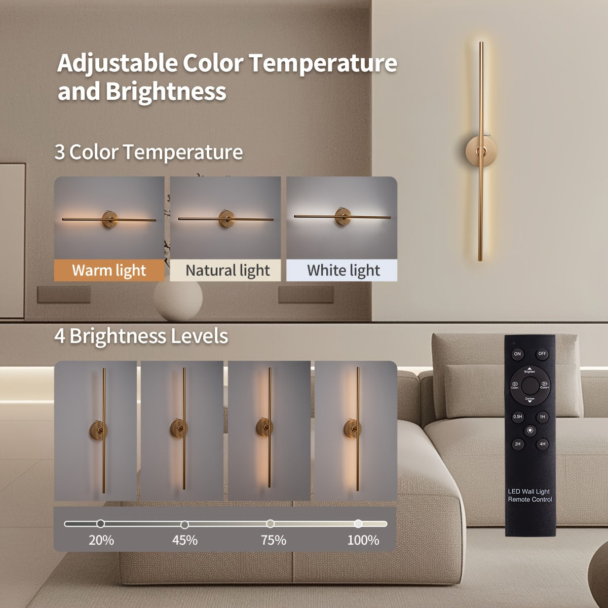 31.5" Battery-Powered Wall Sconce Wireless 360° by Snagg A Wall Light