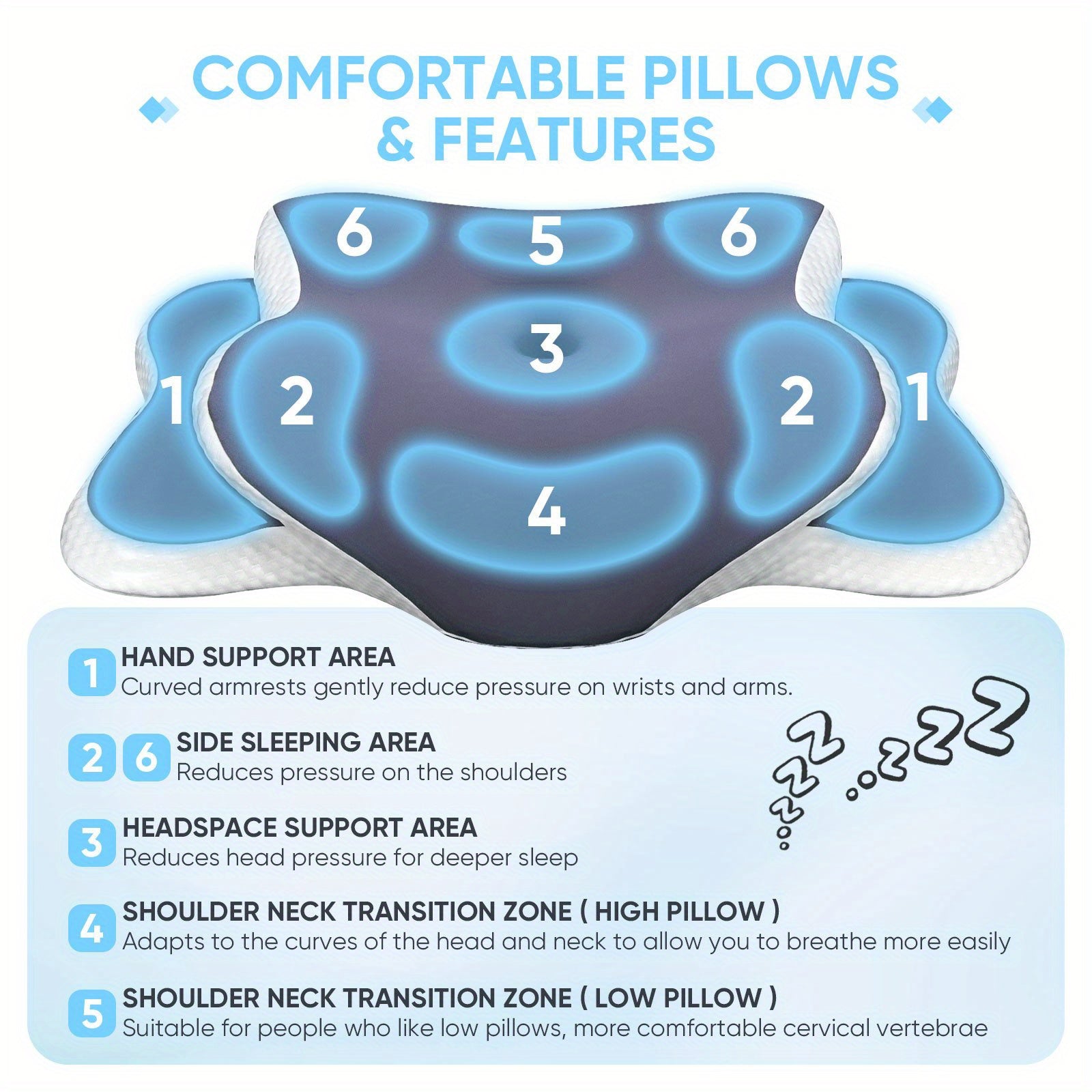 Adjustable Cervical Neck Pillow – Butterfly Design by Snagg A Pillow