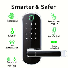 Smart Keyless Entry Door Lock by Snagg A Smart Door Lock