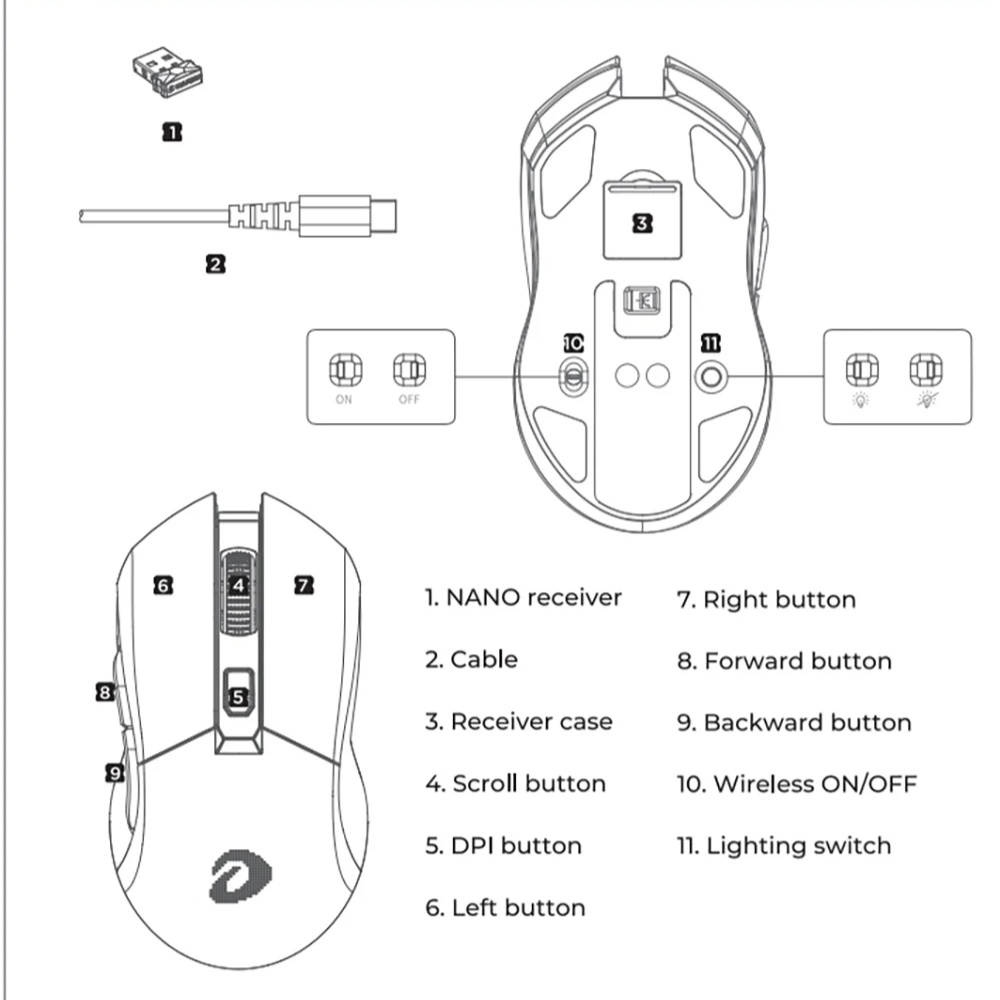 Dual Mode Gaming Mouse – 2.4G Wireless & Wired Connection by Snagg A Gaming Mouse