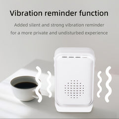 Wireless Motion Sensor Alarm System – 4 Transmitters & 1 Receiver with LED Zone Indicators by Snagg A Sensor Alarm