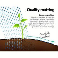 Heavy Duty Weed Barrier Landscape Fabric Roll by Snagg A Mat
