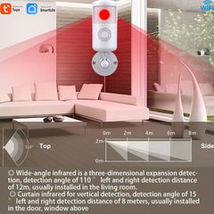 4 Pack Smart WiFi PIR Motion Sensors – Human Body Infrared Detectors with App Alerts by Snagg A Sensor Alarm