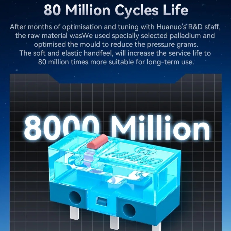 Tri Mode Wireless Gaming Mouse & RGB Magnetic Charging Base by Snagg A Gaming Mouse