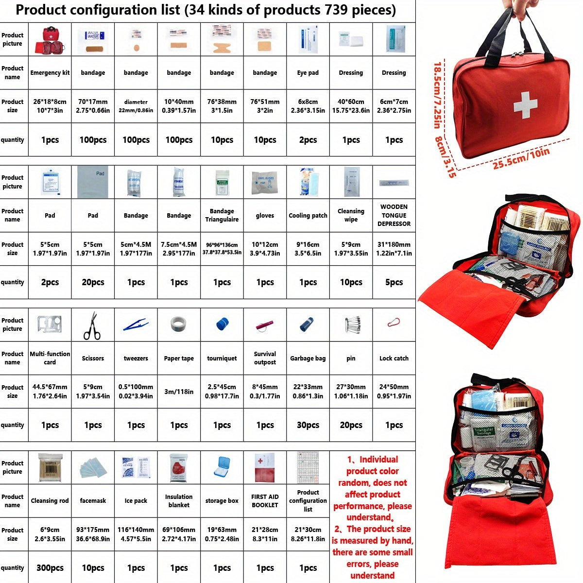 1030 in 1 Portable Emergency Kit by Snagg An Emergency Kit