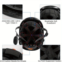 Carbon Fiber Pattern Safety Helmet by Snagg A Safety Helmet